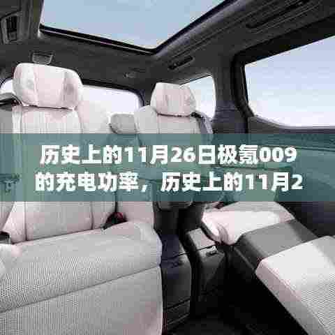 历史上的11月26日极氪009的充电功率,历史上的11月26日极氪009充电功率详解,初学者与进阶用户的充电指南