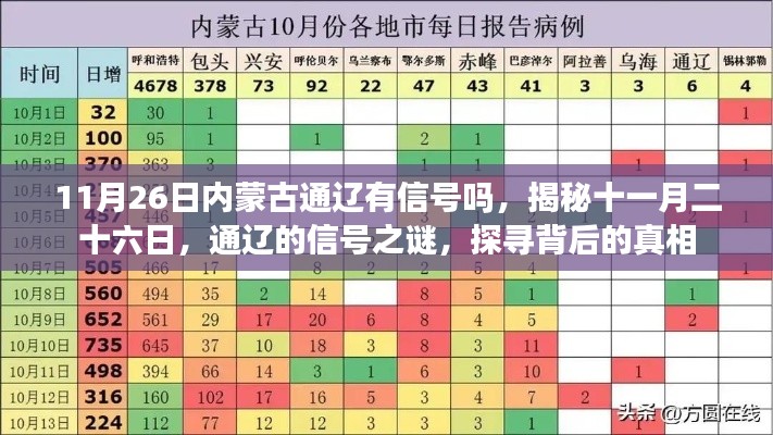 联系我们 第376页
