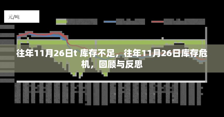 回顾与反思,历年11月26日的库存危机与应对策略缺失