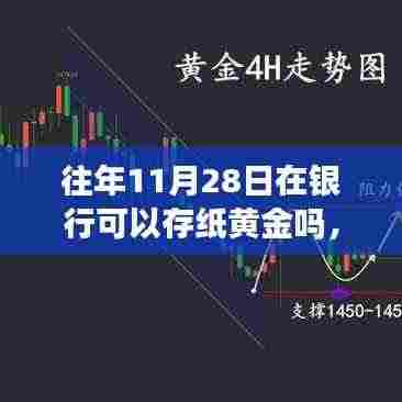 揭秘,往年11月28日银行纸黄金存款真相探秘,现在了解正当时