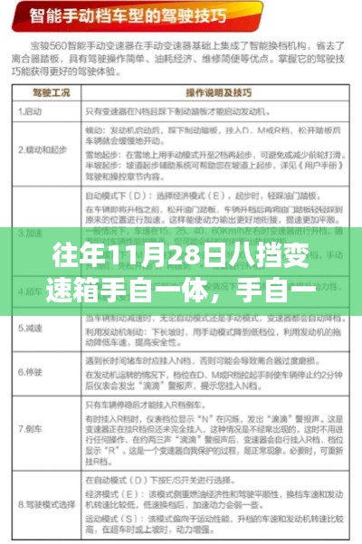 详解手自一体八挡变速箱操作指南,以特定日期为例,掌握操作技巧与步骤