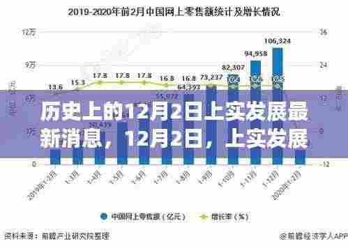 上实发展引领自然之旅,探寻内心宁静的历史时刻(12月2日最新消息)