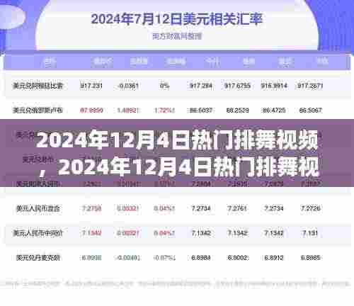 2024年热门排舞视频全解析,引领潮流的舞步魅力