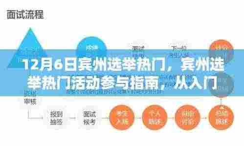 宾州选举热门活动参与指南,从入门到精通的详细步骤