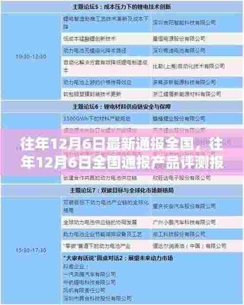 往年12月6日全国产品评测报告全新通报