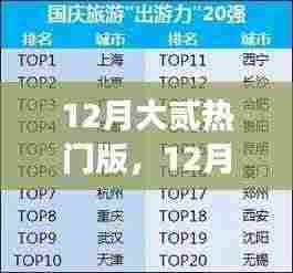 12月大贰热门版，12月大贰热门版，变化中的学习之旅，自信与成就感的源泉