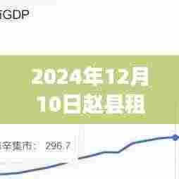 赵县最新租房信息揭秘，与自然美景共舞，宁静之旅启程于心