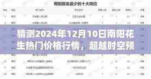 揭秘南阳花生行情,预测未来价格走势,学习变化赋予自信与力量,超越时空预测,2024年南阳花生热门价格行情展望。
