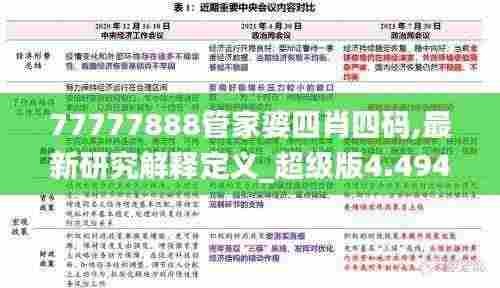 77777888管家婆四肖四码,最新研究解释定义_超级版4.494