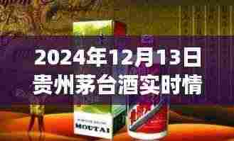 贵州茅台酒智能追踪系统,实时掌握未来酒香之旅