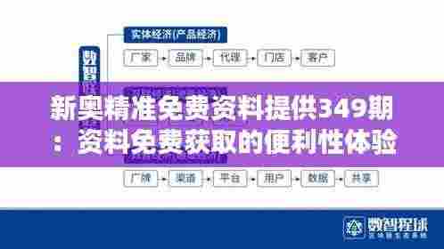 新奥精准免费资料提供349期:资料免费获取的便利性体验