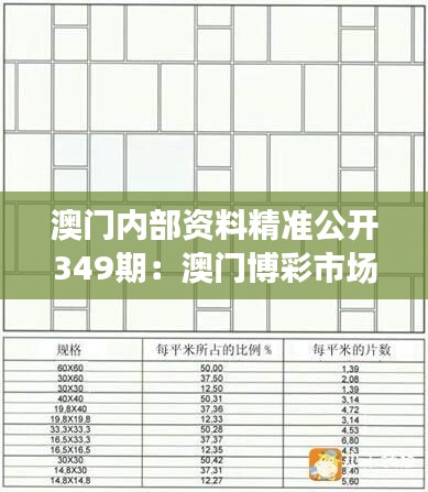 澳门内部资料精准公开349期:澳门博彩市场的最新动态解析