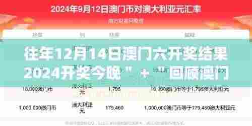 往年12月14日澳门六开奖结果2024开奖今晚" + "回顾澳门六激情夜,今晚让我们再创辉煌!