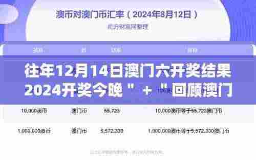 往年12月14日澳门六开奖结果2024开奖今晚＂ + ＂回顾澳门六激情夜，今晚让我们再创辉煌！