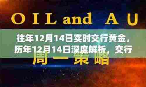 历年与实时，揭秘交行黄金投资的黄金时刻深度解析