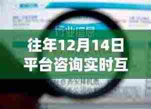 成长之翼,历年十二月十四日平台咨询互动回顾与成长力量探寻