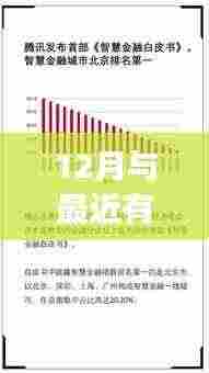 12月热点实时辩题深度解析与观点阐述