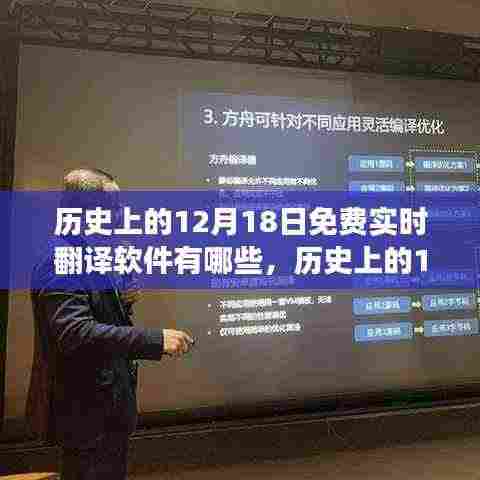 历史上的12月18日,免费实时翻译软件的演进之旅