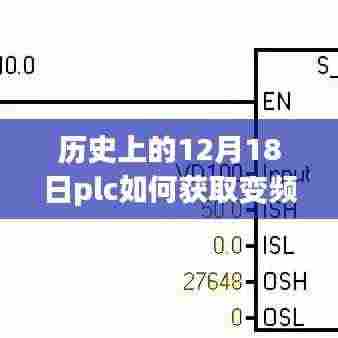 历史上的十二月十八日PLC探寻变频器实时频率，自然律动与和谐之旅