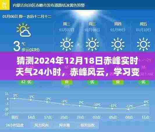 赤峰未来风云变幻,励志之旅与实时天气的拥抱,赤峰风云预测至2024年12月18日