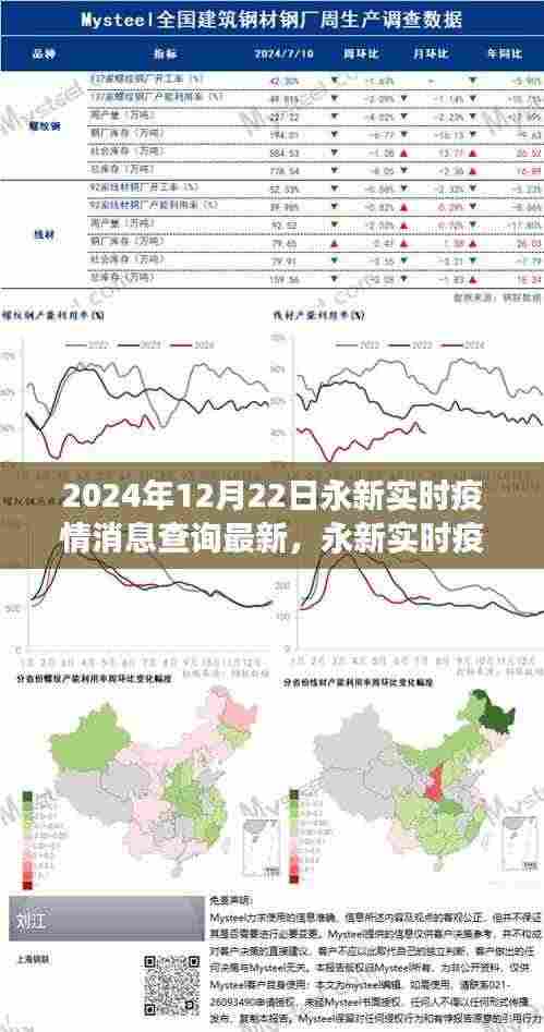 永新实时疫情消息下的积极变革与未来之光展望(学习成就未来)