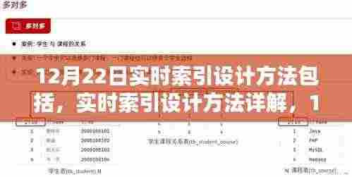 鸟语花香 第4页