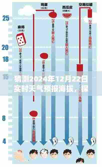 探秘小巷深处的天气秘境,特色小店与未来天气预报揭秘(海拔预测)
