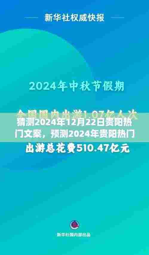 2024年贵阳热门文案猜想,未来城市发展的无限魅力