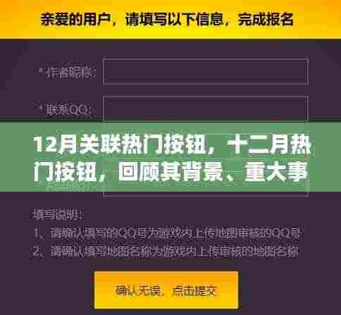 12月热门按钮回顾,背景、重大事件与影响解析