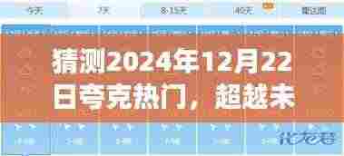 2024年夸克热门展望,超越未来,无限可能的探索之旅