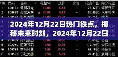 揭秘未来时刻,深度解析2024年12月22日三大热门铁点展望