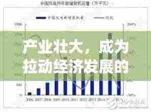 产业壮大,成为拉动经济发展的强大引擎