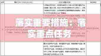 落实重要措施：落实重点任务 