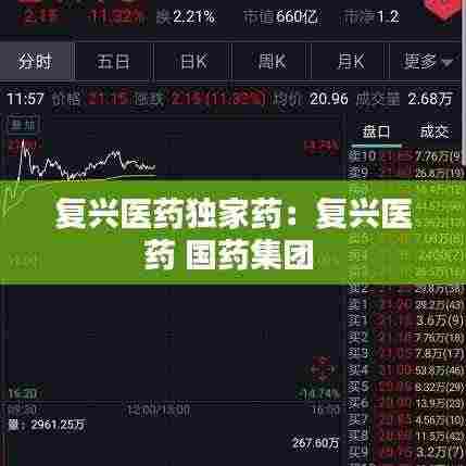 复兴医药独家药：复兴医药 国药集团 