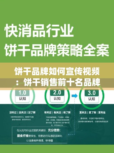 饼干品牌如何宣传视频:饼干销售前十名品牌