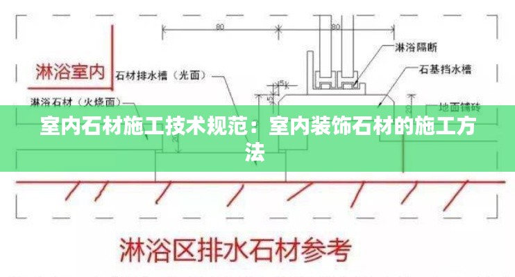 室内石材施工技术规范：室内装饰石材的施工方法 