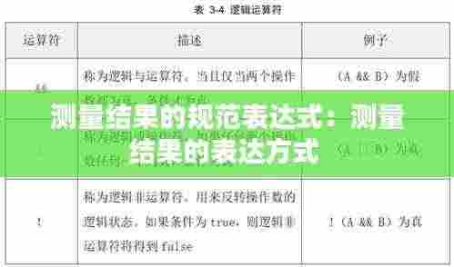 测量结果的规范表达式：测量结果的表达方式 