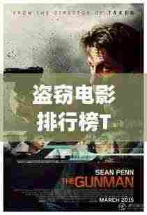 盗窃电影排行榜TOP10,犯罪背后的故事大揭秘