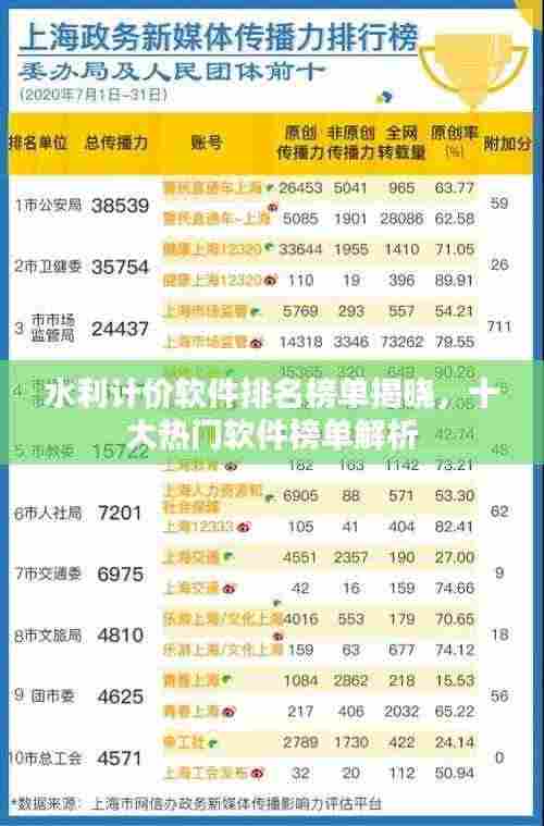 水利计价软件排名榜单揭晓，十大热门软件榜单解析