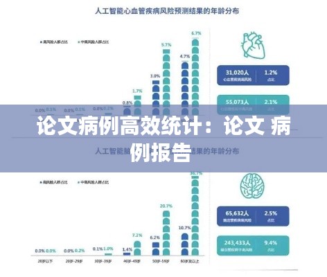 论文病例高效统计:论文 病例报告