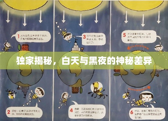 独家揭秘，白天与黑夜的神秘差异