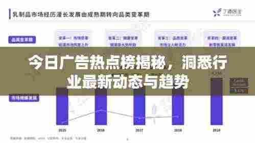 今日广告热点榜揭秘，洞悉行业最新动态与趋势