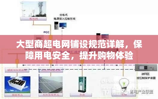 大型商超电网铺设规范详解,保障用电安全,提升购物体验