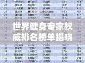 世界健身专家权威排名榜单揭晓!