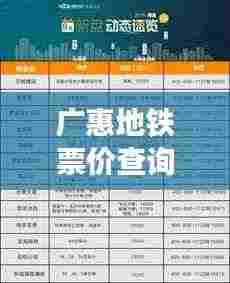 广惠地铁票价查询实时更新,最新动态速览