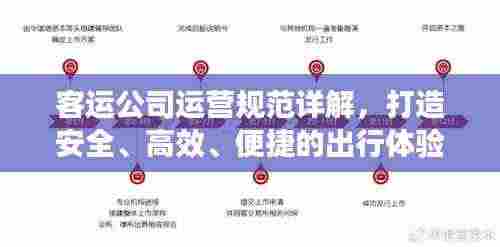 客运公司运营规范详解,打造安全、高效、便捷的出行体验