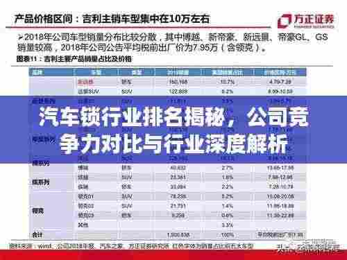 汽车锁行业排名揭秘,公司竞争力对比与行业深度解析