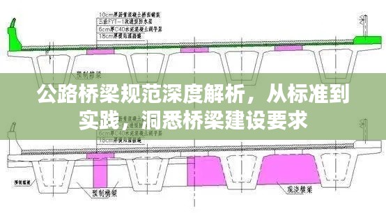 公路桥梁规范深度解析，从标准到实践，洞悉桥梁建设要求