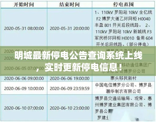 明城最新停电公告查询系统上线，实时更新停电信息！