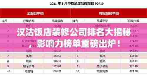 汉沽饭店装修公司排名大揭秘,影响力榜单重磅出炉!